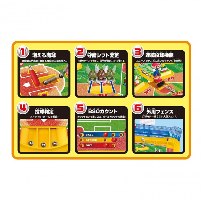 EPOCH - 【新品未開封】スーパーマリオ　野球盤 楽天市場】【中古】スーパーマリオ野球盤 : AJIMURA-SHOP