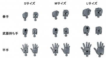 1/144 HGBC 次元ﾋﾞﾙﾄﾞﾅｯｸﾙｽﾞ （丸）, BAN81029, by バンダイ