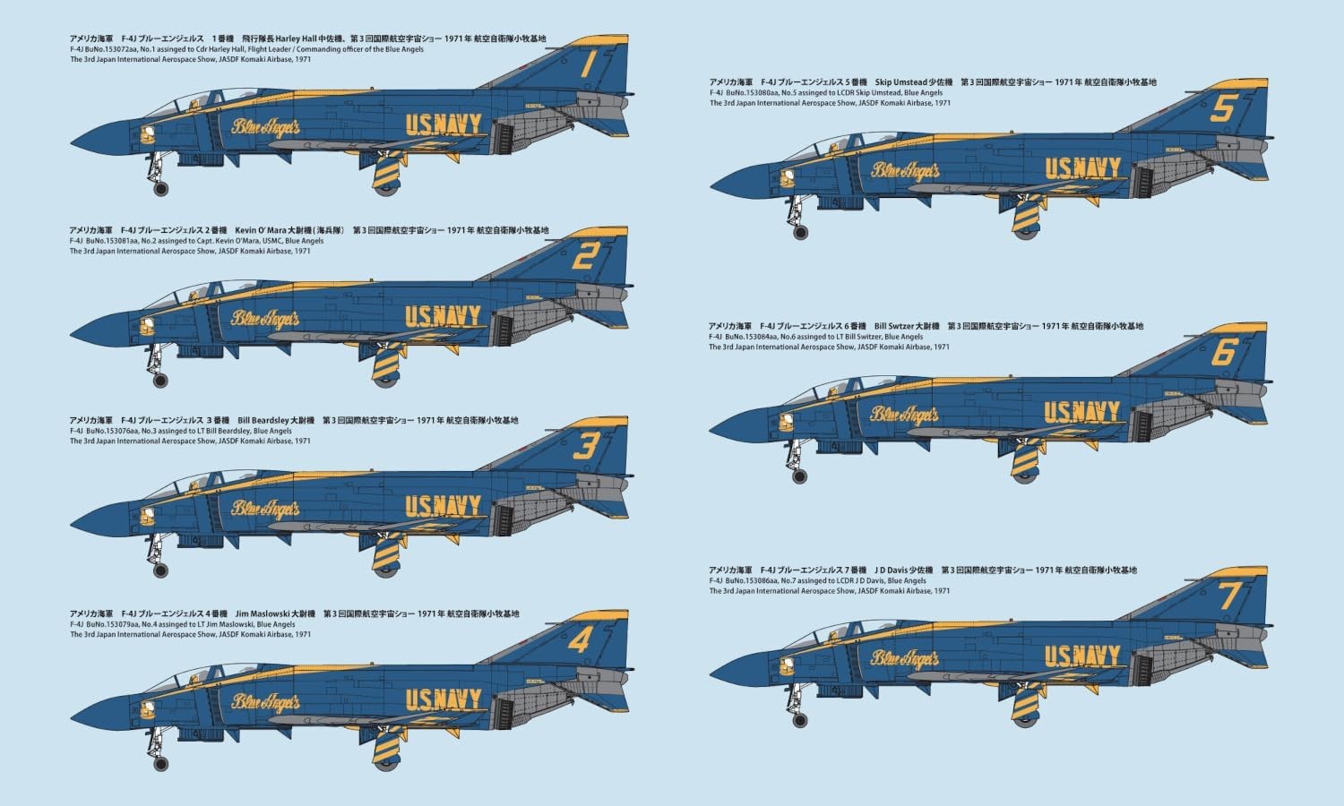 美品 プラモデル アメリカ海軍 F-4J戦闘機 ブルーエンジェルス ファインモールド 1/72アメリカ海軍F-4J“ブルーエンジェルス”