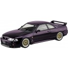 1/32 ニッサン R33スカイラインGT-R カスタムホイール(ミッドナイトパープル) アオシマ, AOS04160, by アオシマ