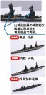 集める軍艦シリーズ 1/3000 捷一号作戦 西村艦隊セット（扶桑/山城/最上/駆逐艦2種） フジミ, FUJ01409, by フジミ