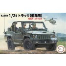 1/72 ミリタリーシリーズ 陸上自衛隊 1/2tトラック(部隊用) フジミ, FUJ23037, by フジミ