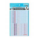 AMP03 コーションデカール グレー&レッド(1枚入) ハイキューパーツ, HIQ79945, by ハイキューパーツ