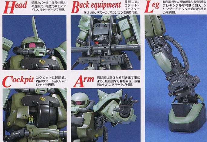 1/100 MG ザクII F2型 （ジオン） バンダイ | 東京ホビー