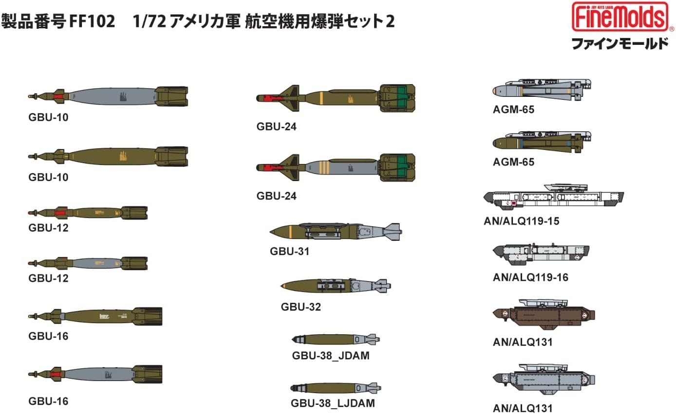 1/72 アメリカ軍 航空機用爆弾セット2 ファインモールド | 東京ホビー