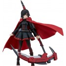 figma RWBY 氷雪帝国 ルビー・ローズ マックスファクトリー, MAX68731, by マックスファクトリー