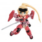 デスクトップアーミー フレームアームズ・ガール KT-323f 迅雷シリーズ 1BOX 4個入り メガハウス, MEG26160, by メガハウス
